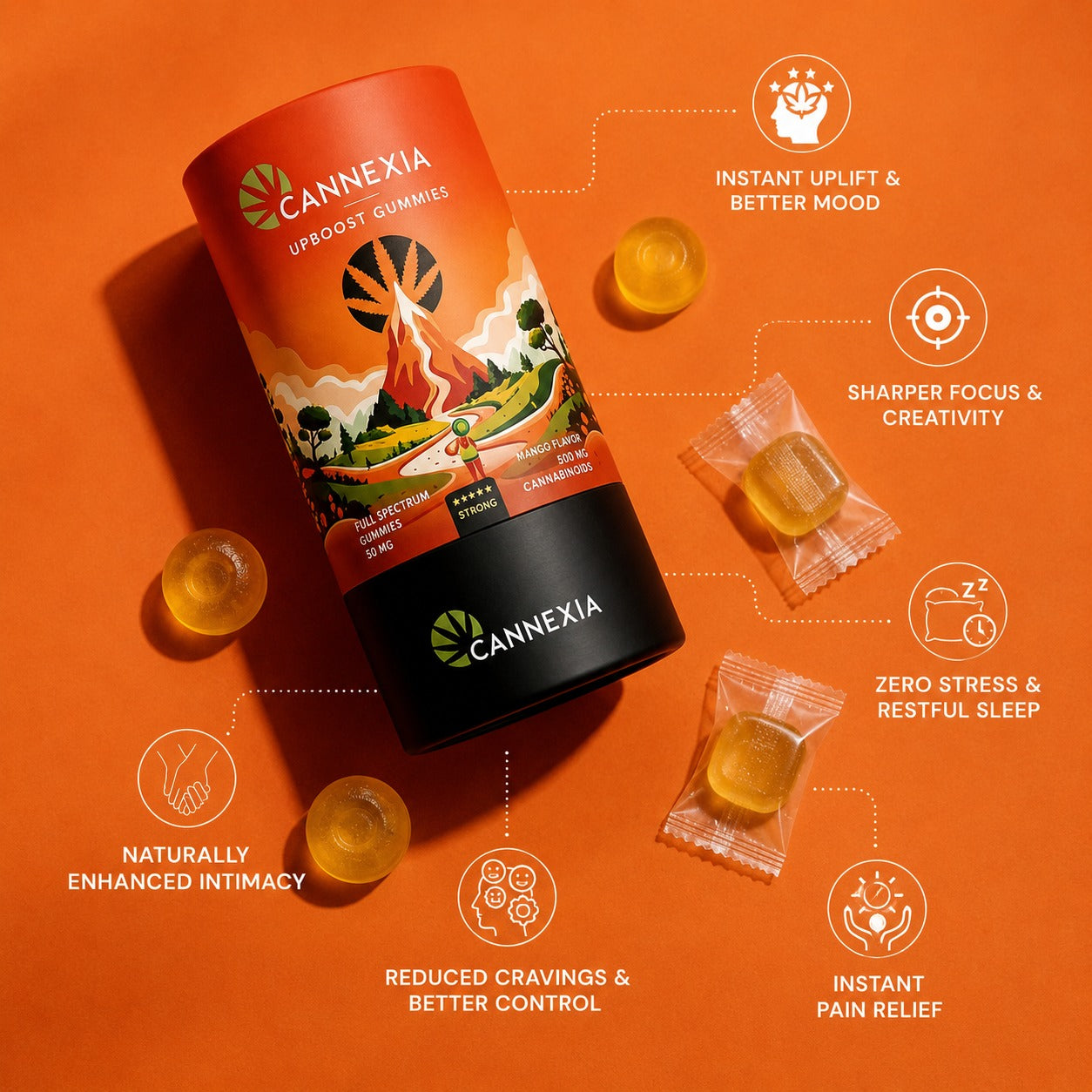 Upboost Gummies