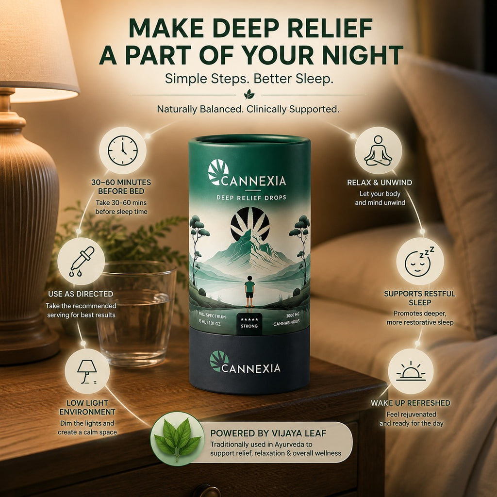 Deep Relief Drop