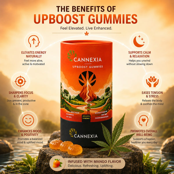 Upboost Gummies